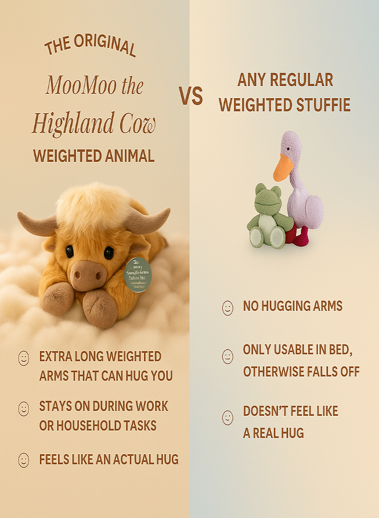 MooMoo the Highland Cow Weighted Animal
